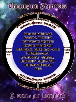 Дмитрий Беранже. А есть ли Космос?