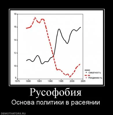 Рэперы-евреи против народных выступлений и «пиарщиков»-националистов