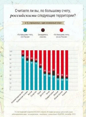 "ЕР" скрывает последствия антирусской политики тюремными сроками для пострадавших
