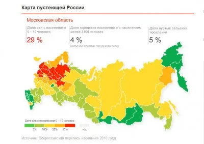 Как убивают русскую деревню