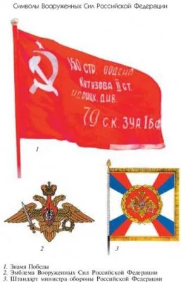 Путинская полицейская диктатура - «гестапо» или всё же советско-еврейский чекизм? [Опрос]