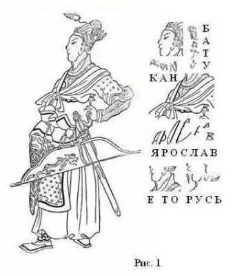 Какая роль в установлении СОЦИАЛЬНОЙ СИСТЕМЫ НАСИЛИЯ отведена «татаро-монгольскому игу»? из серии Знания от Начала.