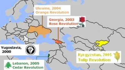 Новости славян. Выпуск 22. Цветные революции