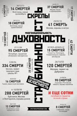 Многонациональное молчание