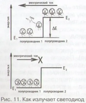 Свет. Часть 2