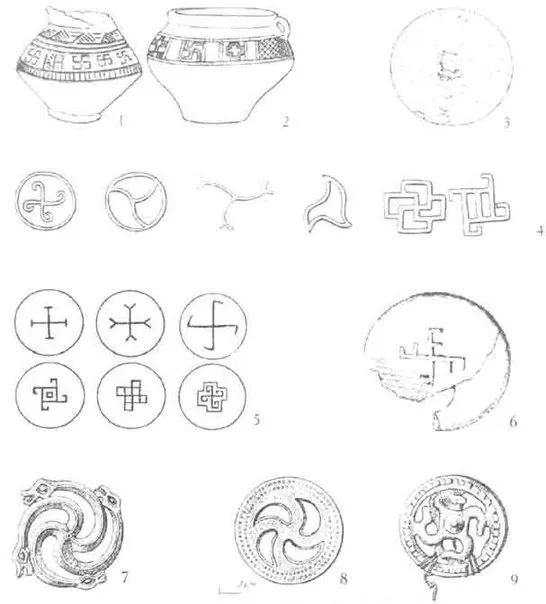 Славяно-балтские коловраты и солярные знаки