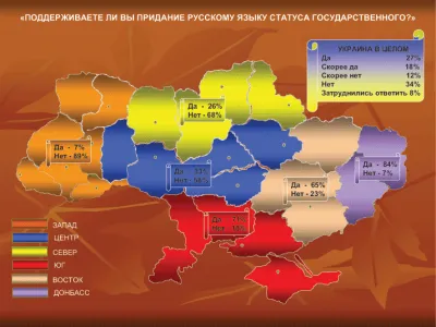 Возможна ли Русская республика в Крыму?! [Опрос]