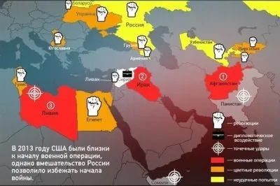 Доказательства того, что США вооружают сирийских террористов