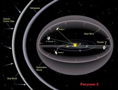 В защиту Левашова: Новые подробности о Сказе “Финист — Ясный Сокол”