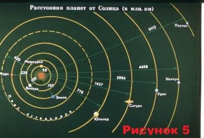 В защиту Левашова: Новые подробности о Сказе “Финист — Ясный Сокол”