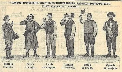 РУССКАЯ ВОДКА