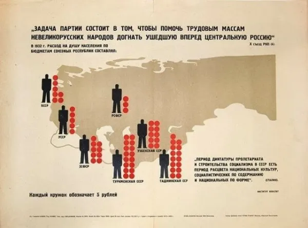 Анатомия великого распада