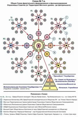 Белый КОН. ПРИРОДНЫЕ КОРНИ НАРОДО-ВЛАСТИЯ. Формула и Механизм реализации (ВИДЕО)