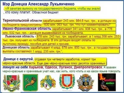 Новости с Евромайдана за 24.02.2014