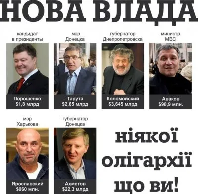 Хитрая политика «майданутых»