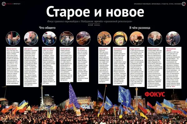 Изнанка Евромайдана 3