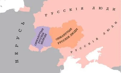 Анализ ситуации на Украине