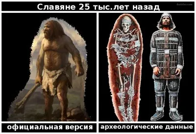 Русь 25000 лет назад: Сунгирь