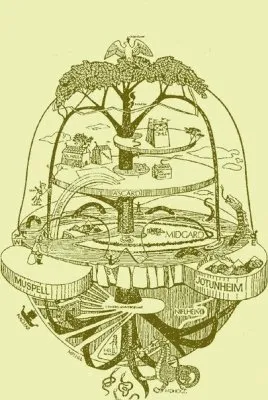 Древо Миров - Ясень Иггдрасиль