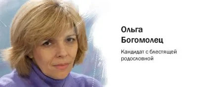 Претенденты на украинское резиденство 