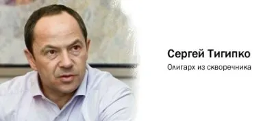 Претенденты на украинское резиденство 