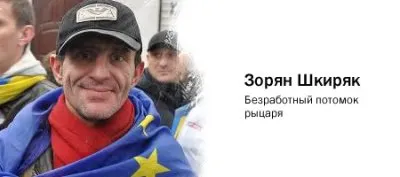 Претенденты на украинское резиденство 