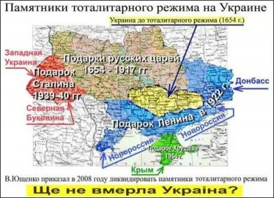 Укры и Укрия – мир через размежевание