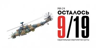 У ополчения Новороссии появились танки