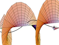 Единая теория поля: 45 лет поисков решения
