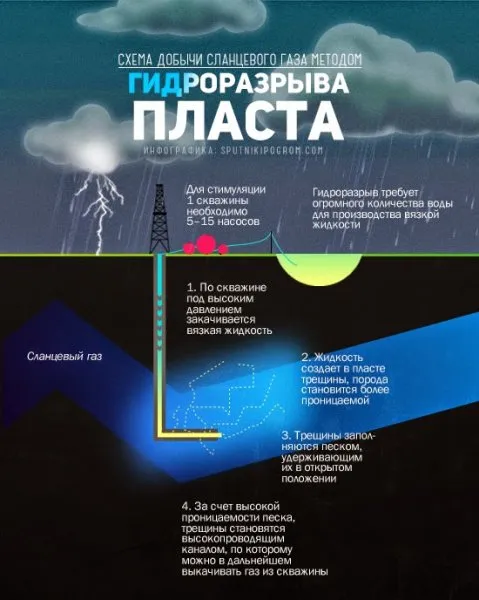 Славянский Аватар