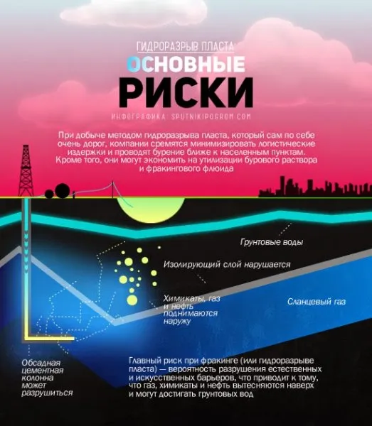 Славянский Аватар