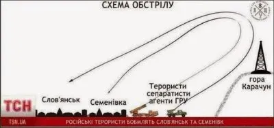 Потерянный герой Русов
