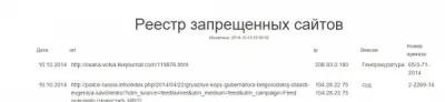 После Народного Схода в Минводах: «единоросы» пытаются скрыть правду об убийстве русского