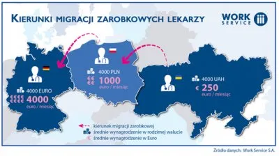 Исход украинцев из Украины