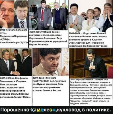 Махинации Коломойского и олигархические войны на Украине