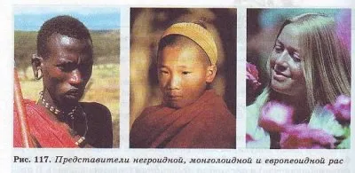 Существует ли равенство рас?