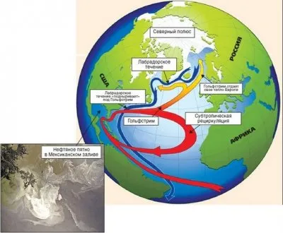 Течение Гольфстрима больше не обогревает Атлантический океан