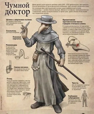 Распространяли ли евреи чуму?
