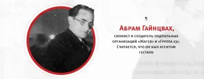 Еврейские коллаборационисты. Евреи против евреев