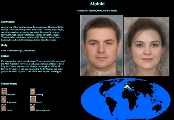 Расы европейского континента