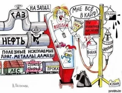 РФ как колониальная компания по вывозу ресурсов