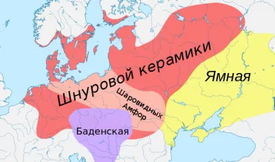 Прародина индоевропейцев - южнорусская степь