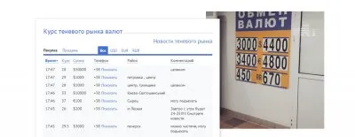 Валютный Иловайск: падение гривны