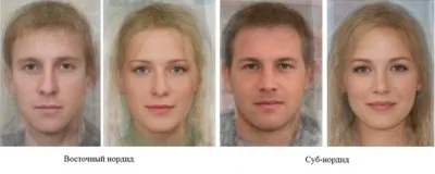 Расовый состав великороссов и украинцев