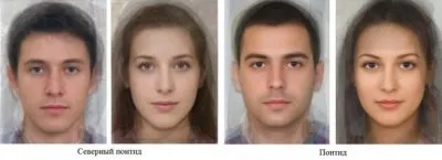 Расовый состав великороссов и украинцев