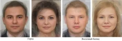 Расовый состав великороссов и украинцев