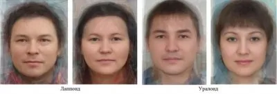 Расовый состав великороссов и украинцев