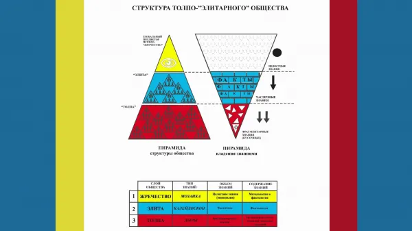 Ниточки, которые ведут