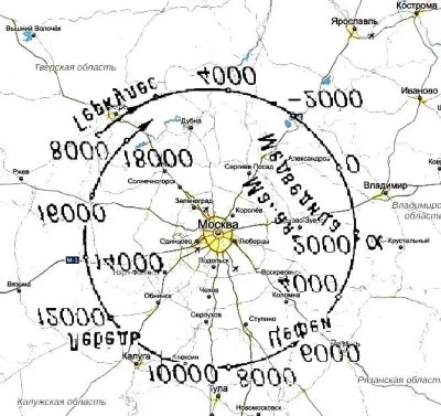 Поворот оси Земли: миф или реальность?