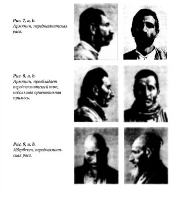 Переднеазиатская раса. Расселение. Носители. Психофизическая характеристика по Гюнтеру